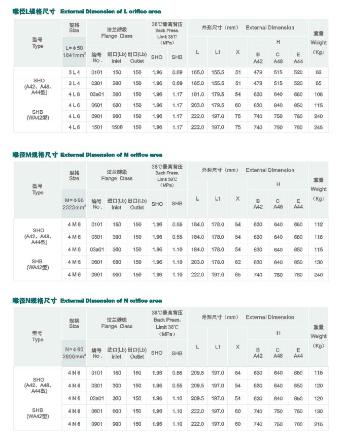 關于錦綸長絲面料的優勢表現